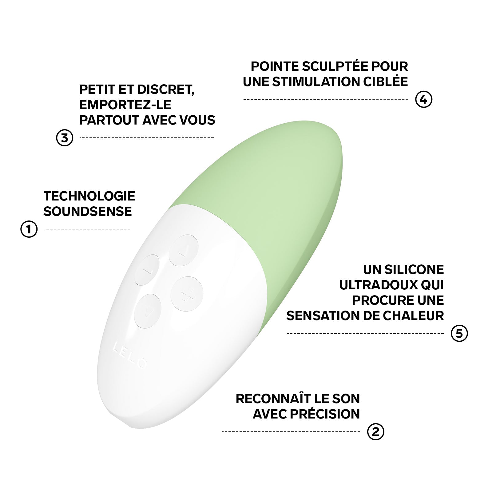 SIRI 3 Stimulateur clitoridien de Lelo