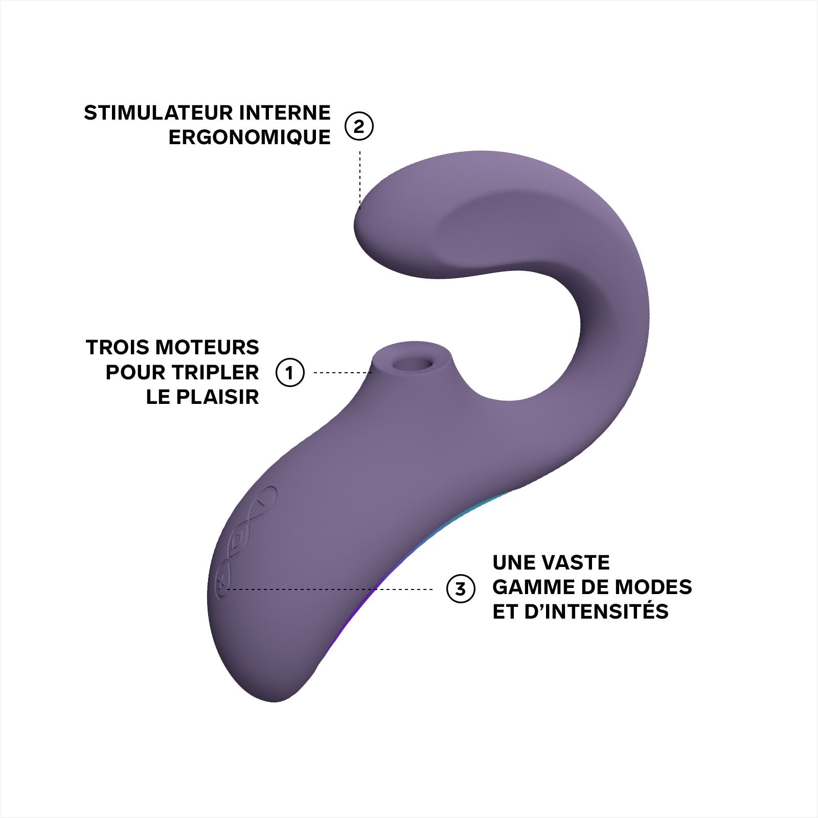 Stimulateur sonique Enigma Wave