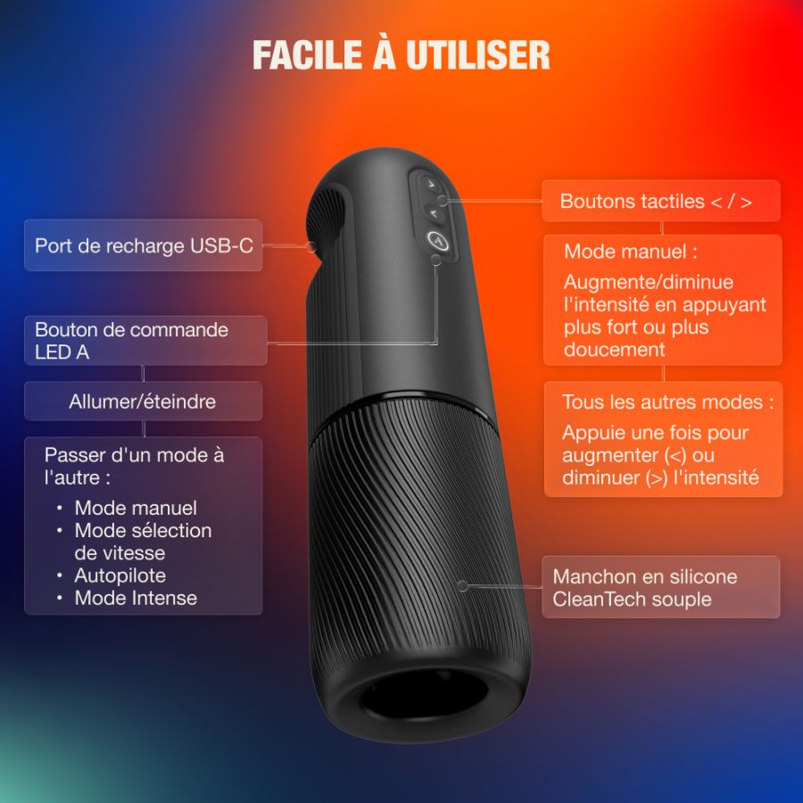 Masturbateur rotatif Arcwave Orbit