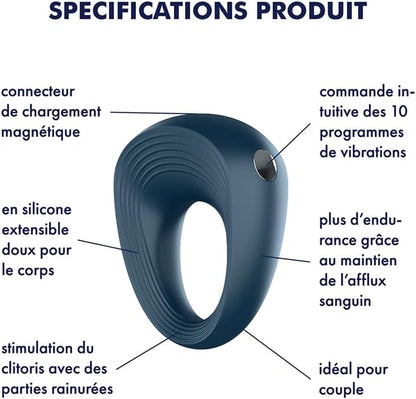 Ring 2
