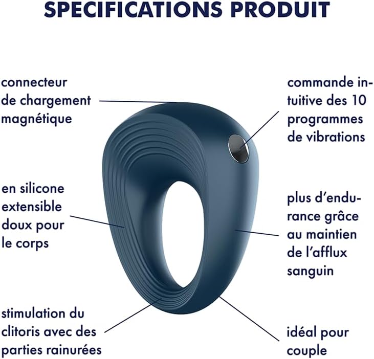 Power Ring 2, anneau vibrant