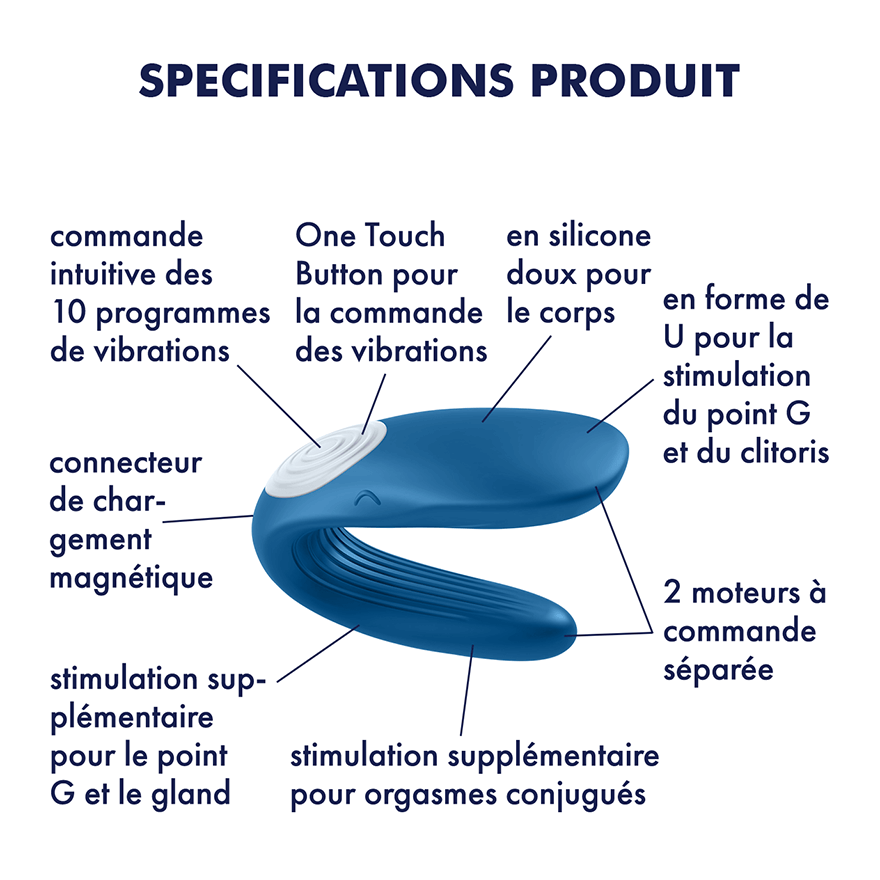 Double Whale, le stimulateur pour couple