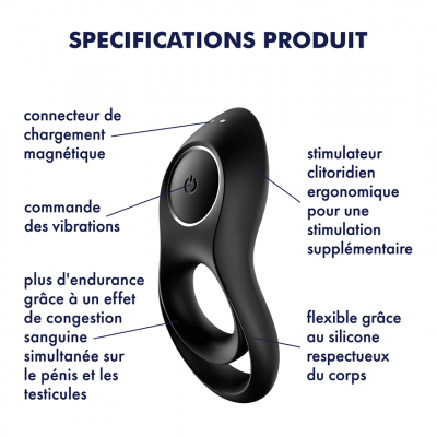 Legendary Duo, l'anneau pénien vibrant de Satisfyer