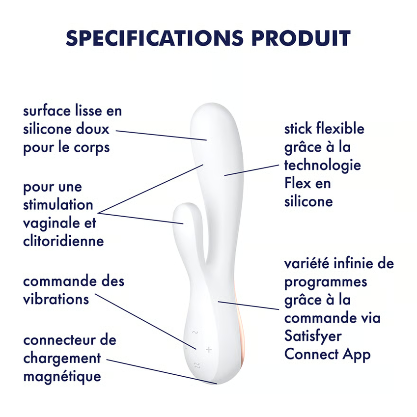 Rabbit connecté Mono Flex