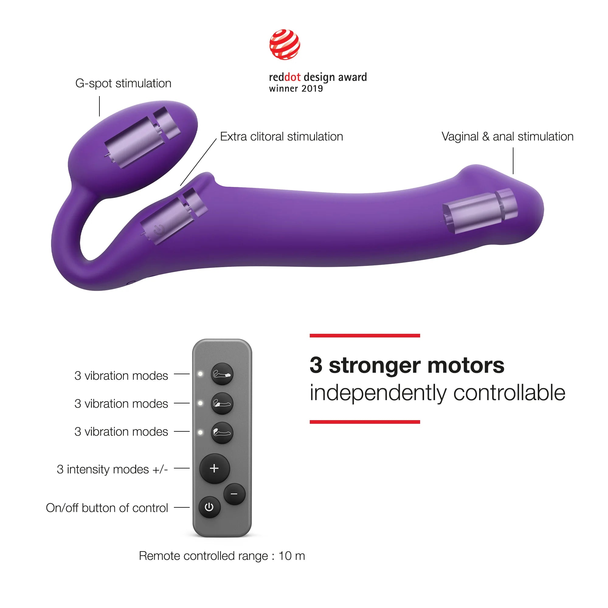 Strap-on Vibrant - PASS