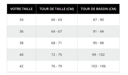 Tapage nocturne - Body String - Neuf