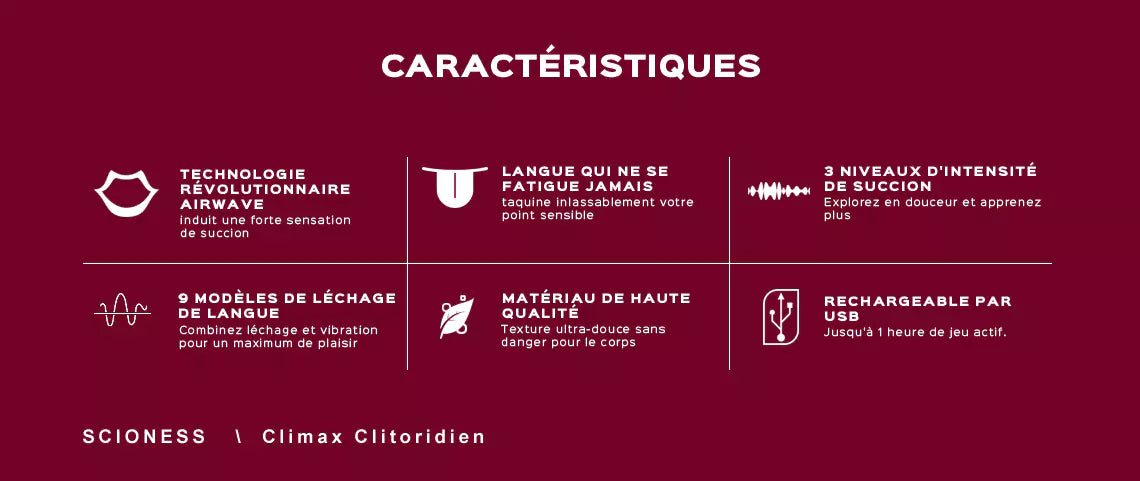 Scioness, Stimulateur de Pompe Clitoridien Avec Langue Vibrante