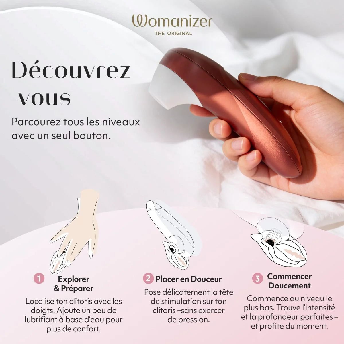 Pleasure Air Pro, le stimulateur clitoridien de Womanizer