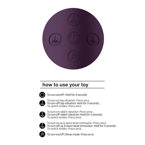 Rabbit triple fonction Halo