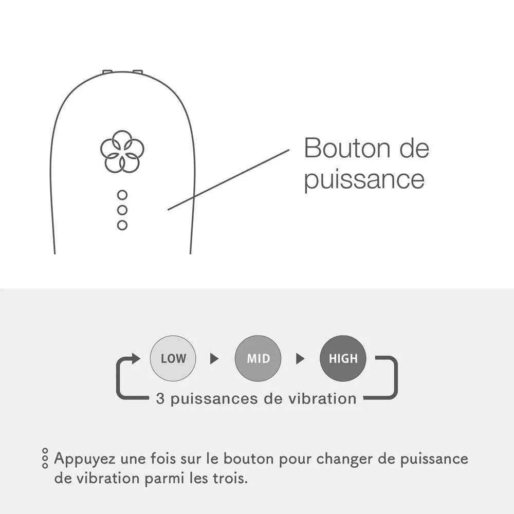 Iroha Mai, vibro spécial point G de luxe