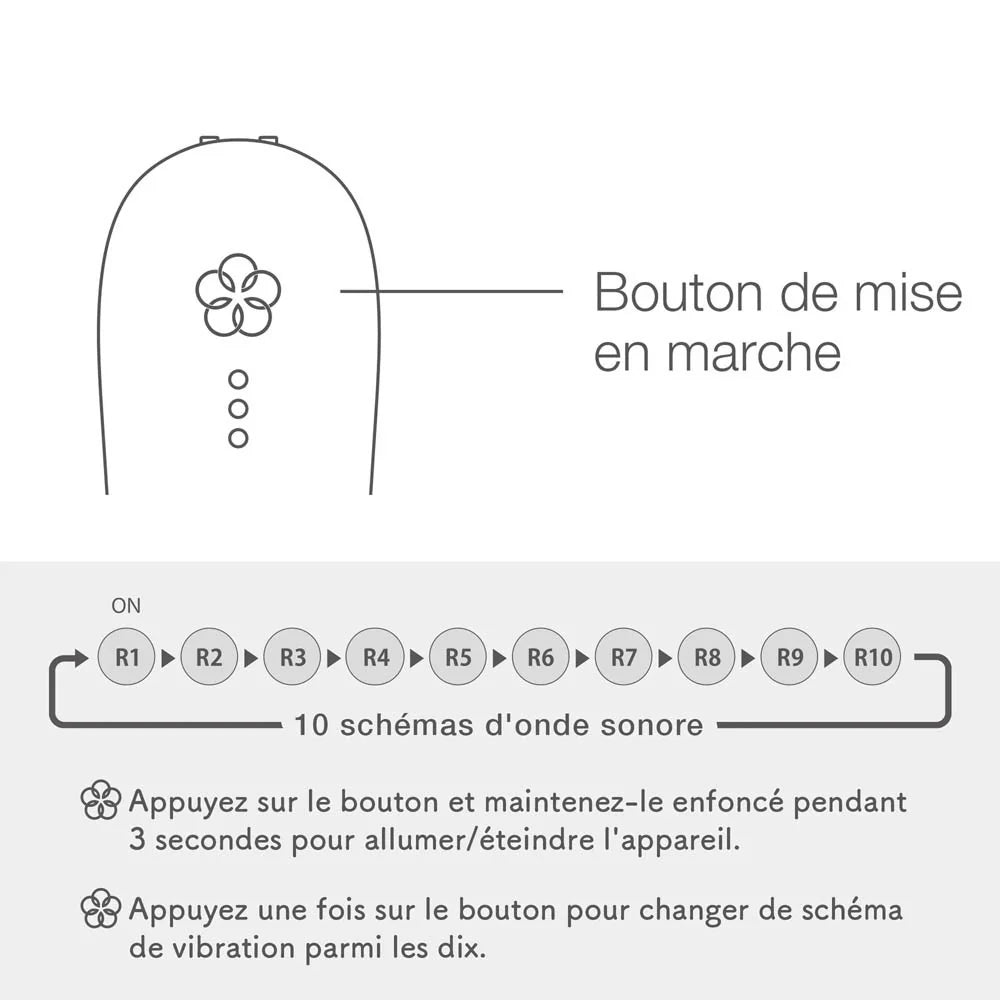 Iroha Mai, vibro spécial point G de luxe