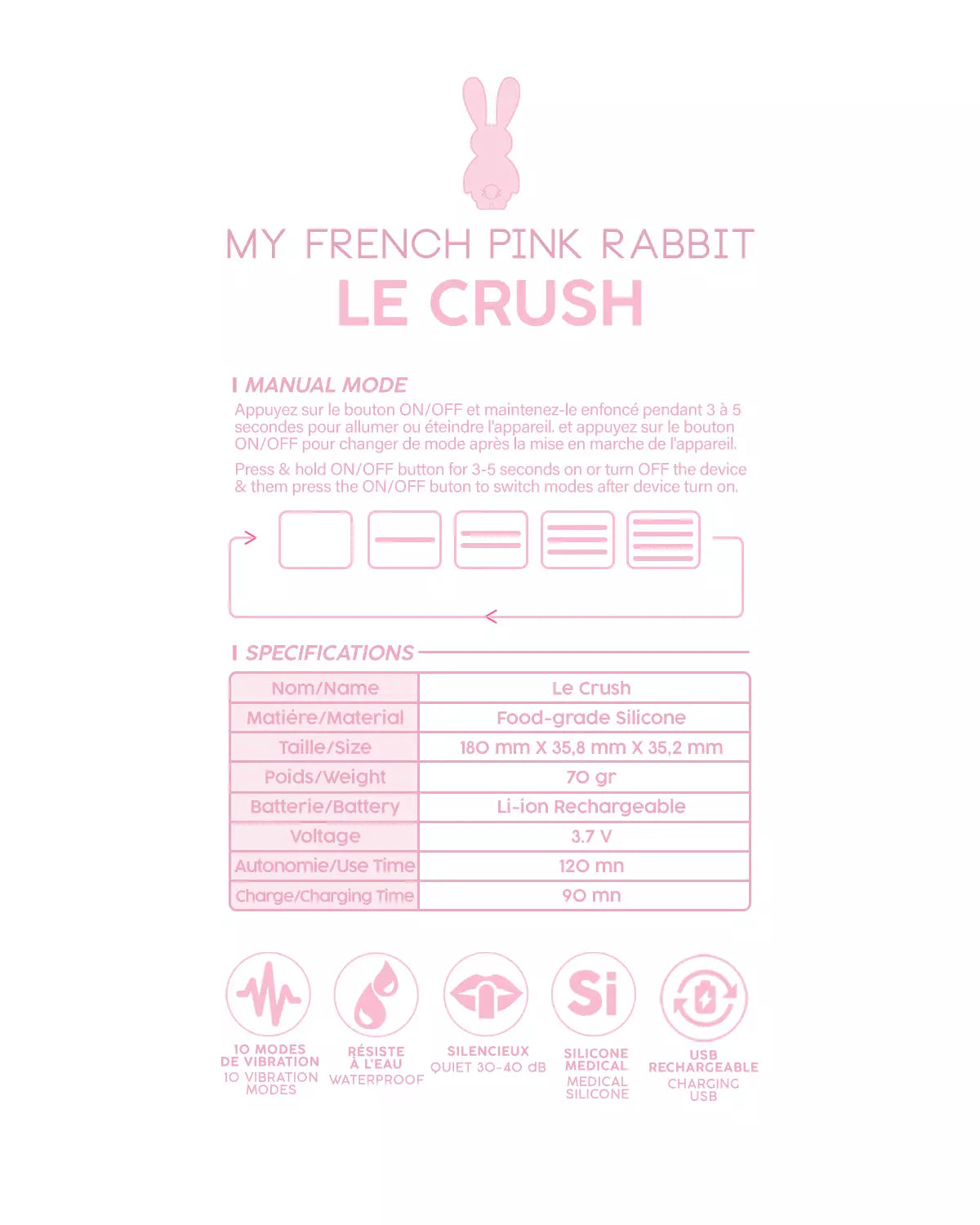 Le Crush, œuf vibrant connecté avec application