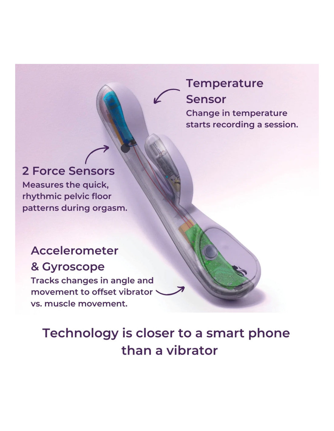 Lioness - Le vibromasseur 2.0 et son app intelligente Rejouis Lioness - Le vibromasseur 2.0 et son app intelligente Rejouis