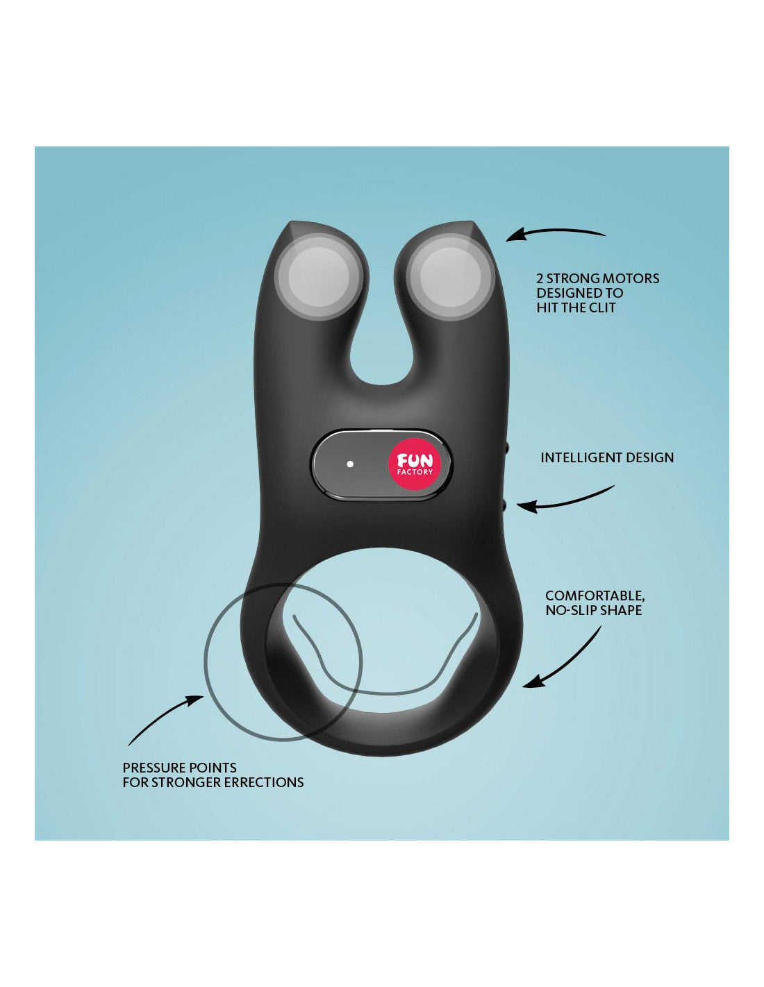 Nos, le Cockring puissant !