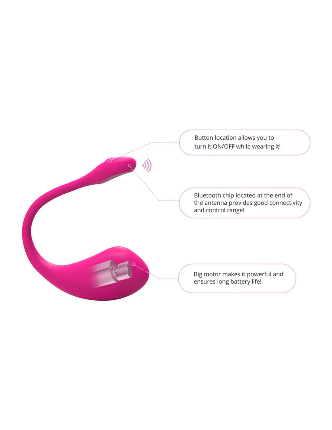 Lush 2, l'œuf vibrant connecté