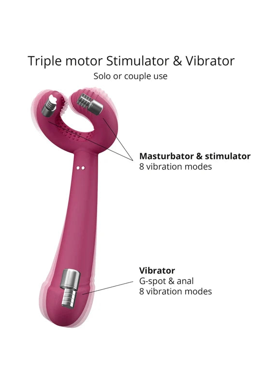 Stimulateur Multi fonction Please Me