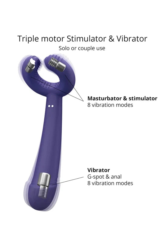Stimulateur Multi fonction Please Me