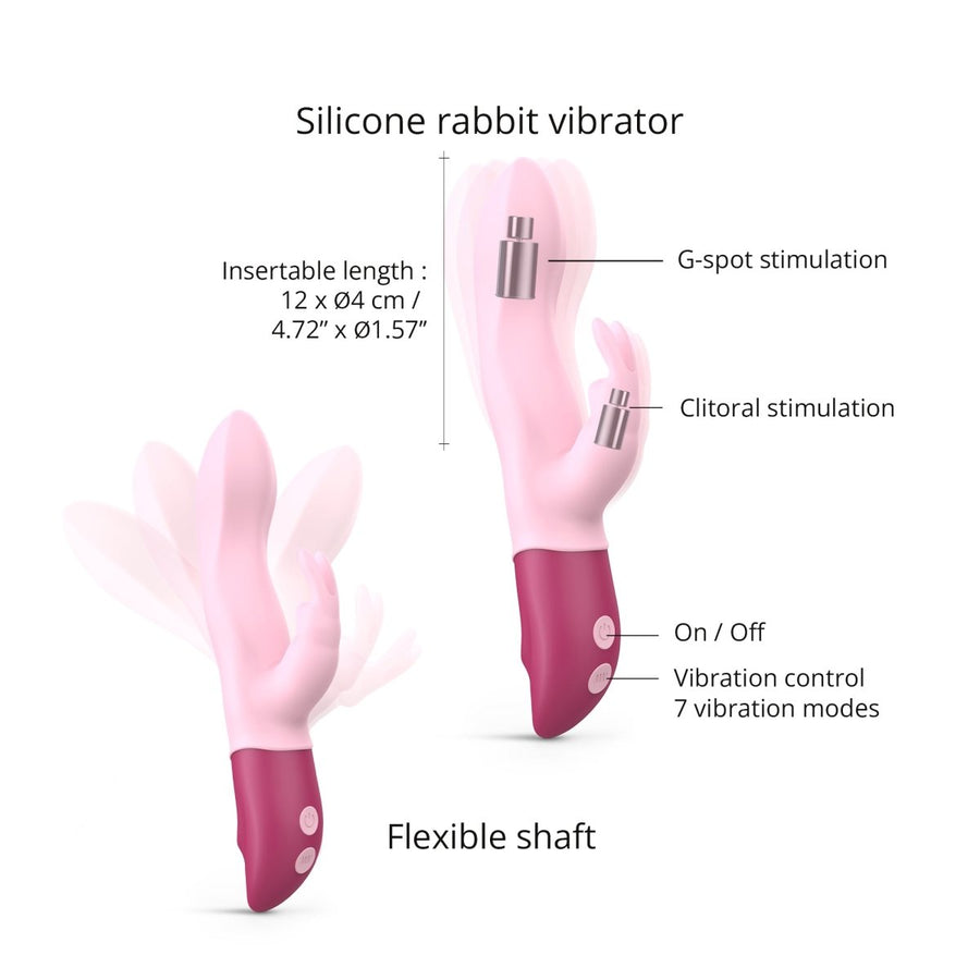 Vibromasseur Hello Rabbit