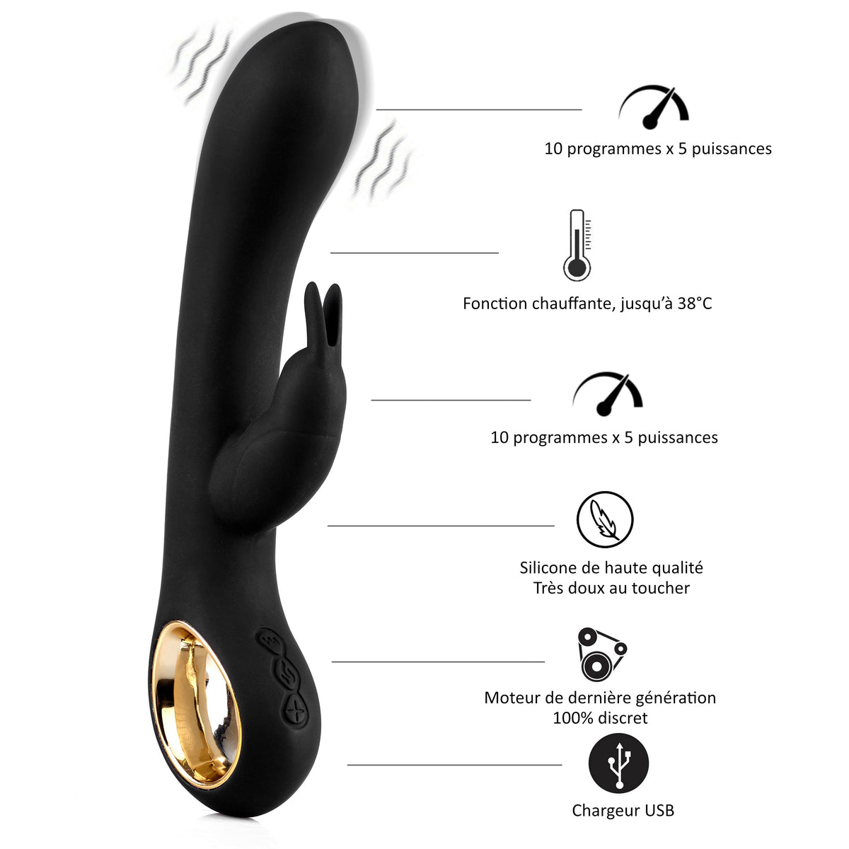 Bunny, le vibromasseur rabbit de Bunny