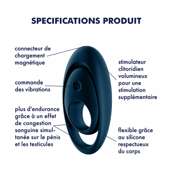 Glorious duo anneau vibrant