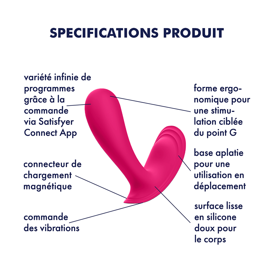 Vibro Top Secret avec Connect App