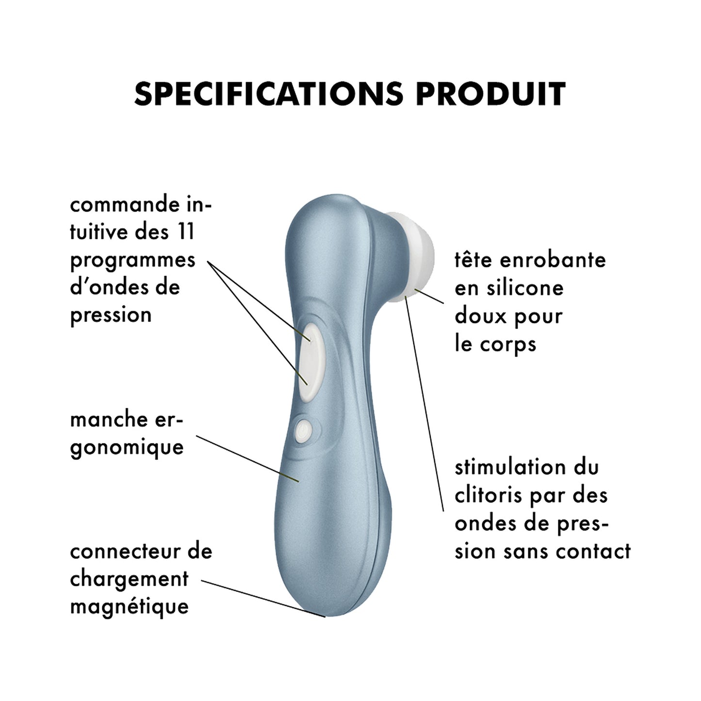 Pro 2 Generation 2