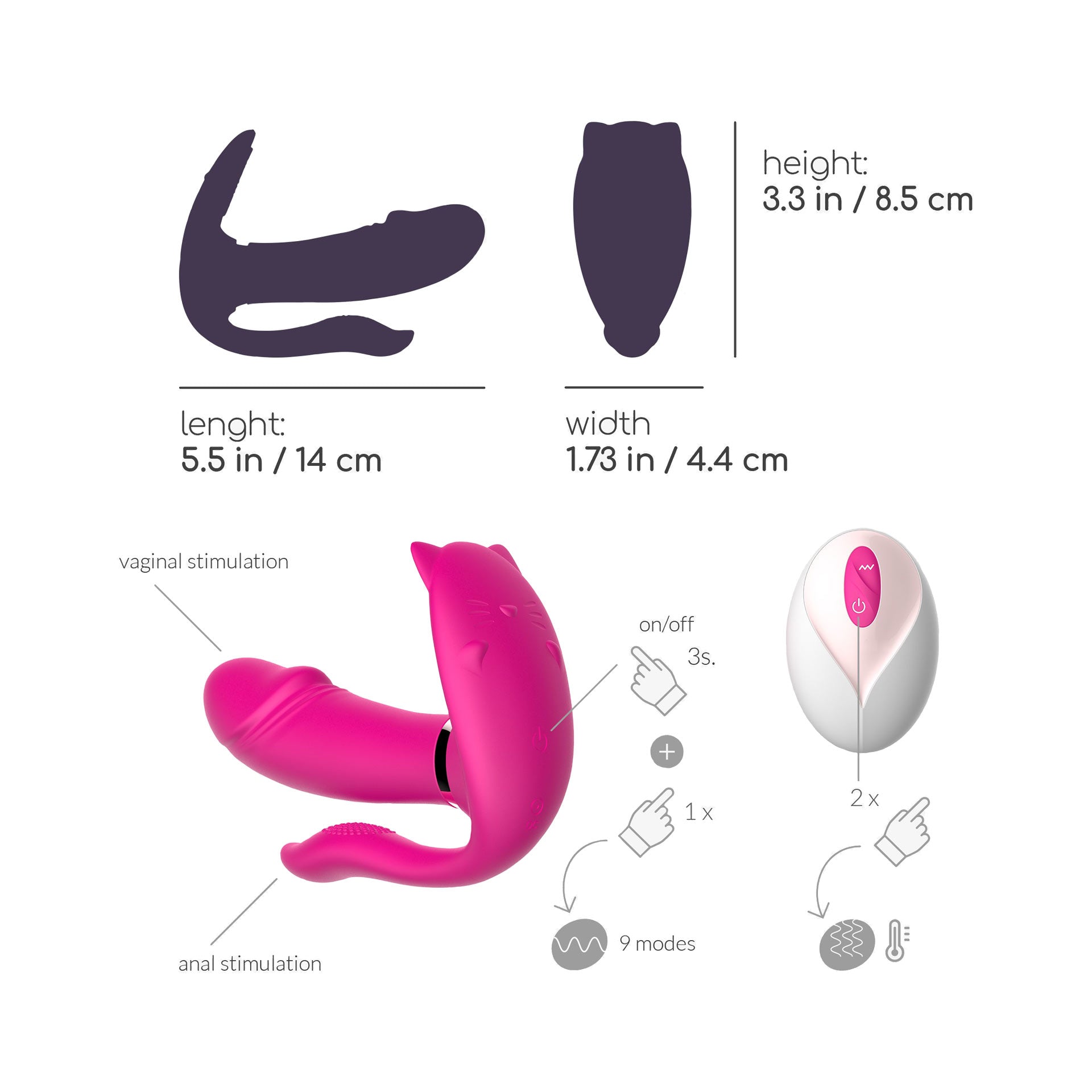 Fritz, le stimulateur chauffant et télécommandé