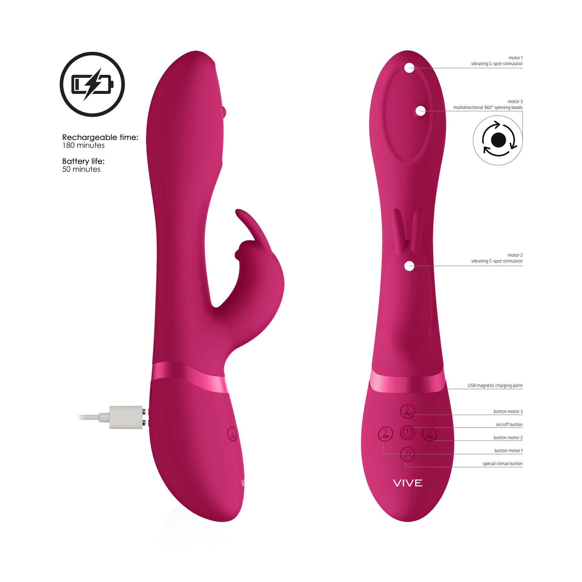 Mira, Rabbit masseur point G à bille