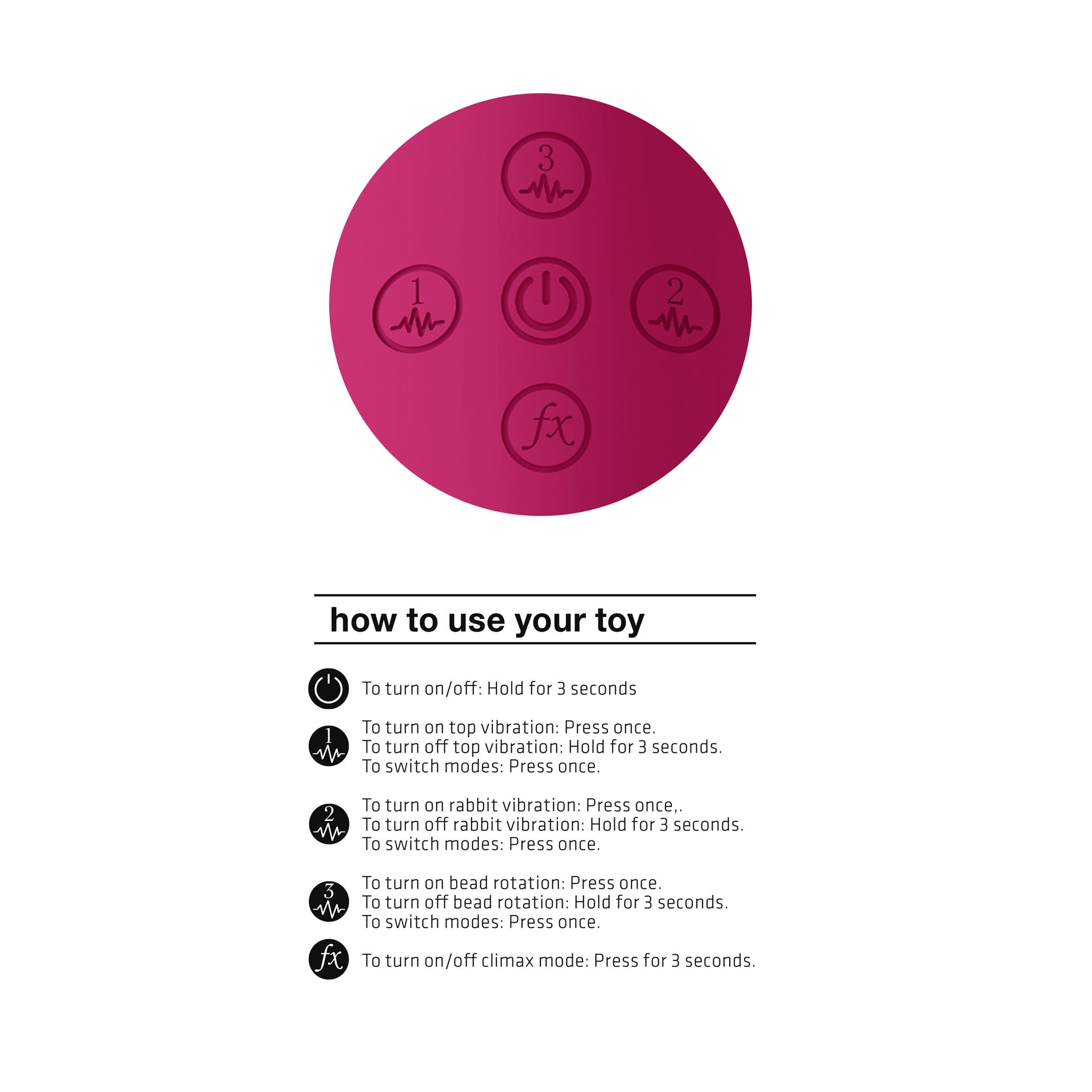 Mira, Rabbit masseur point G à bille