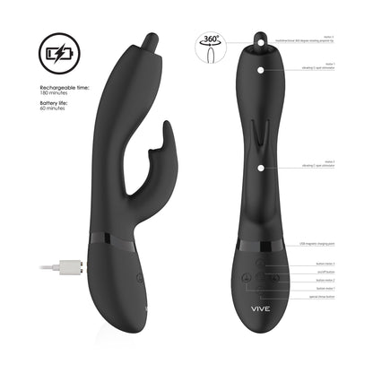 Nilo, le rabbit rotatif