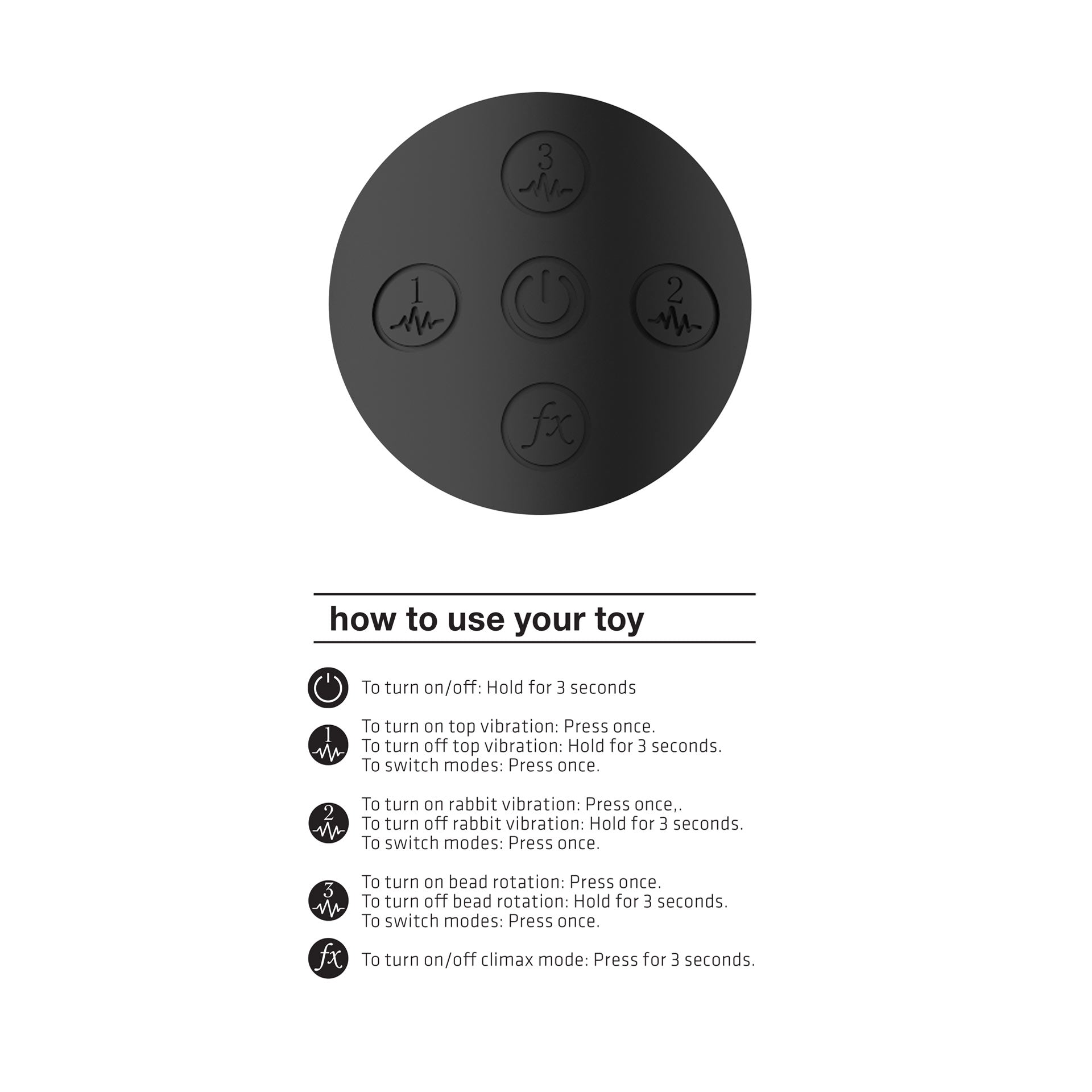 Nilo, le rabbit rotatif