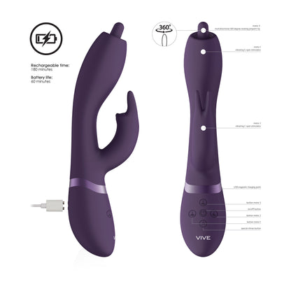 Nilo, le rabbit rotatif