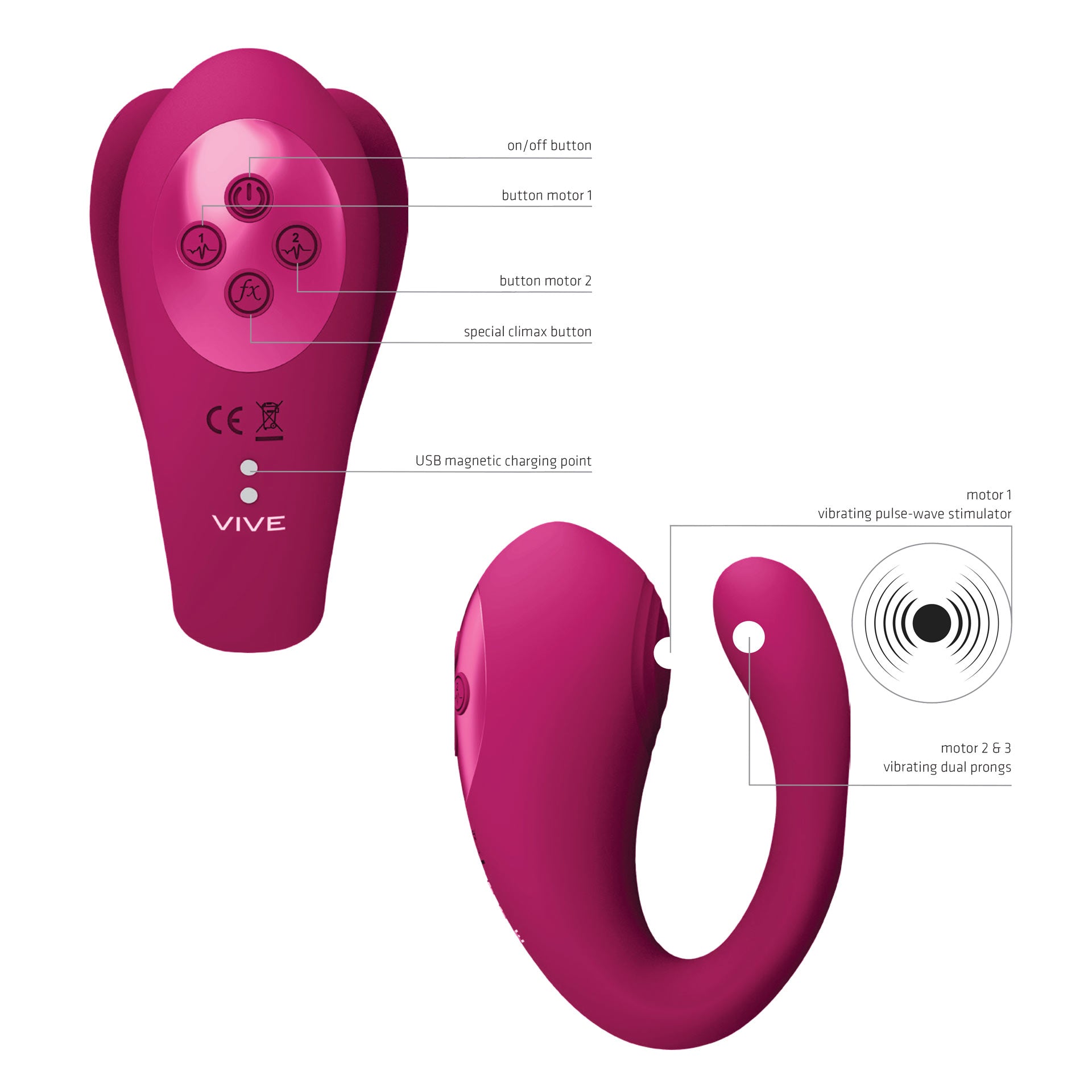 Stimulateur triple action avec tapotement clitoris, le Yoko