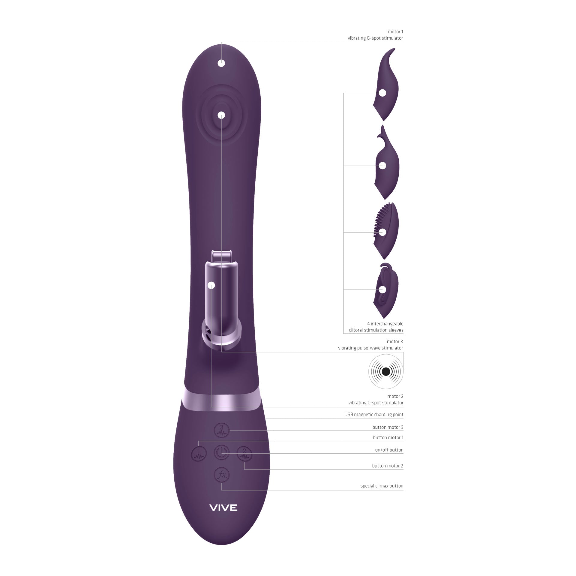 Etsu, le vibro rabbit multi sensation