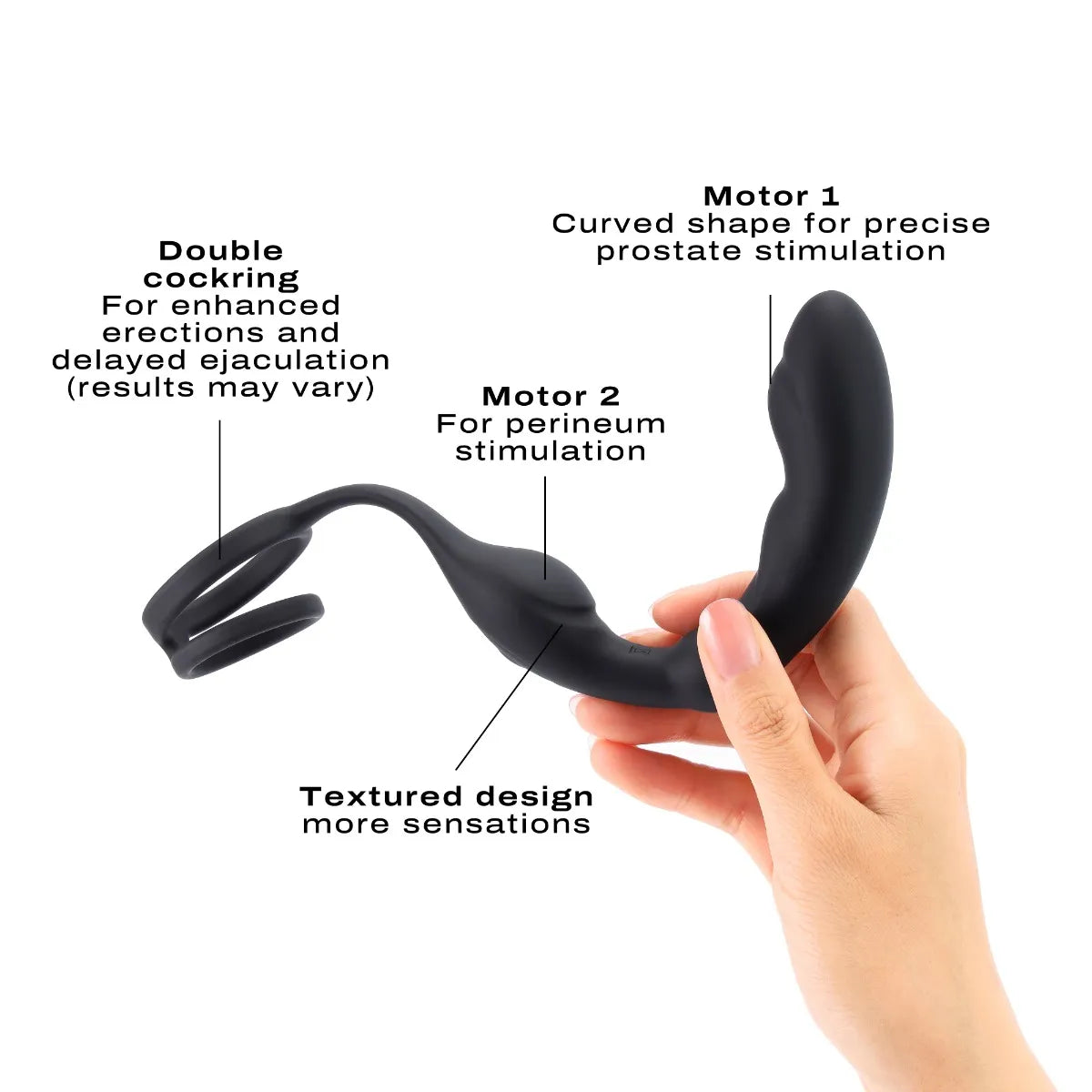 P-ring, cockring et stimulateur prostatique vibrant