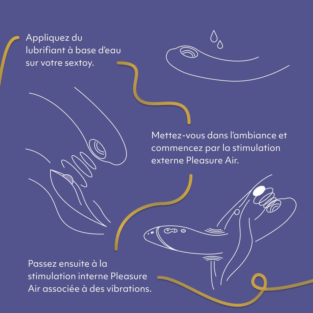OG, la stimulation point G par air pulsée