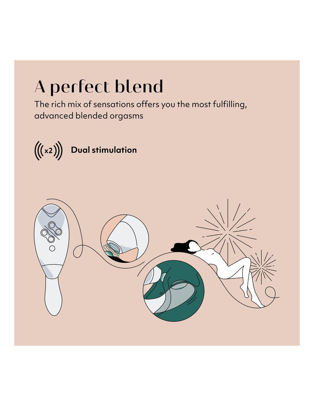 Duo 2, stimulateur clitoridien et point G