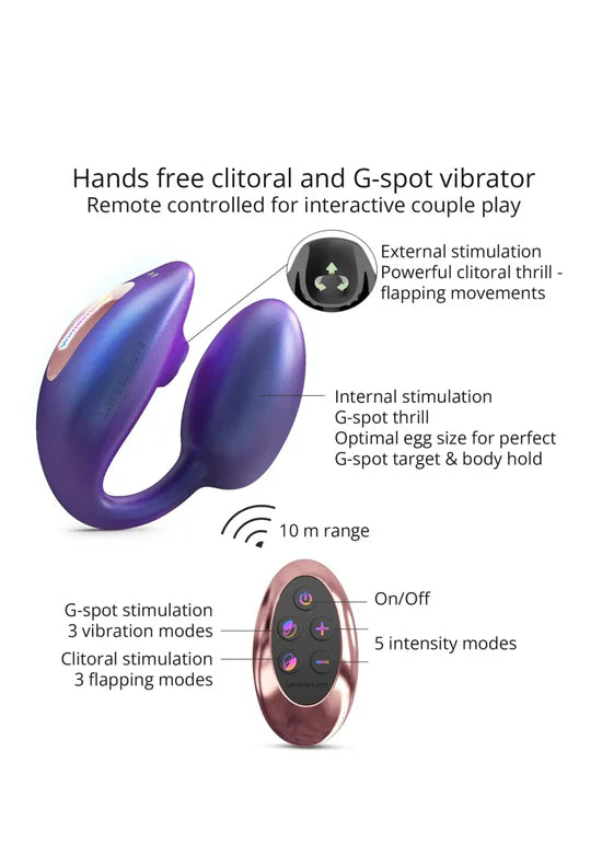 Wonderlove, l'œuf vibrant télécommandé avec stimulation clitoris