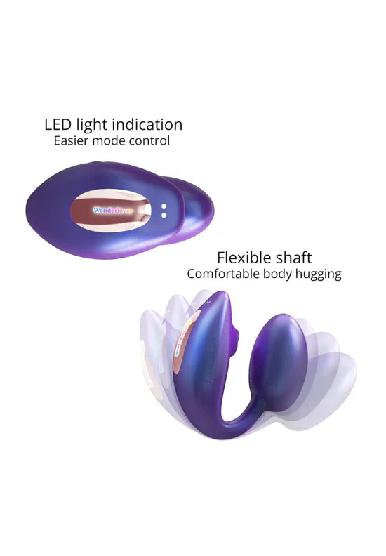 Wonderlove, l'œuf vibrant télécommandé avec stimulation clitoris