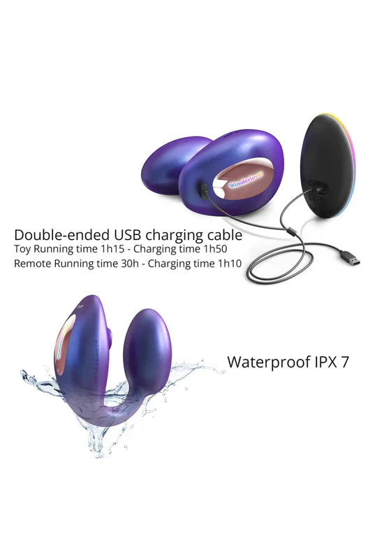 Wonderlove, l'œuf vibrant télécommandé avec stimulation clitoris