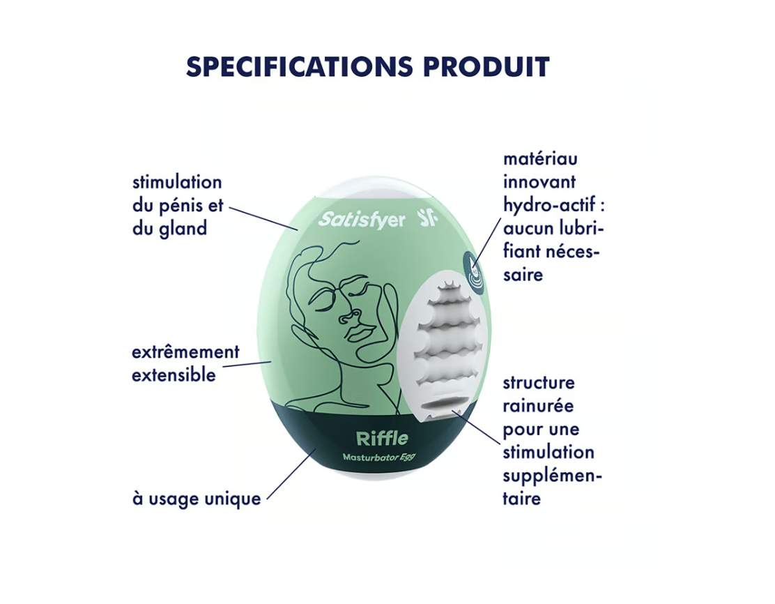 Masturbateur Œuf Riffle