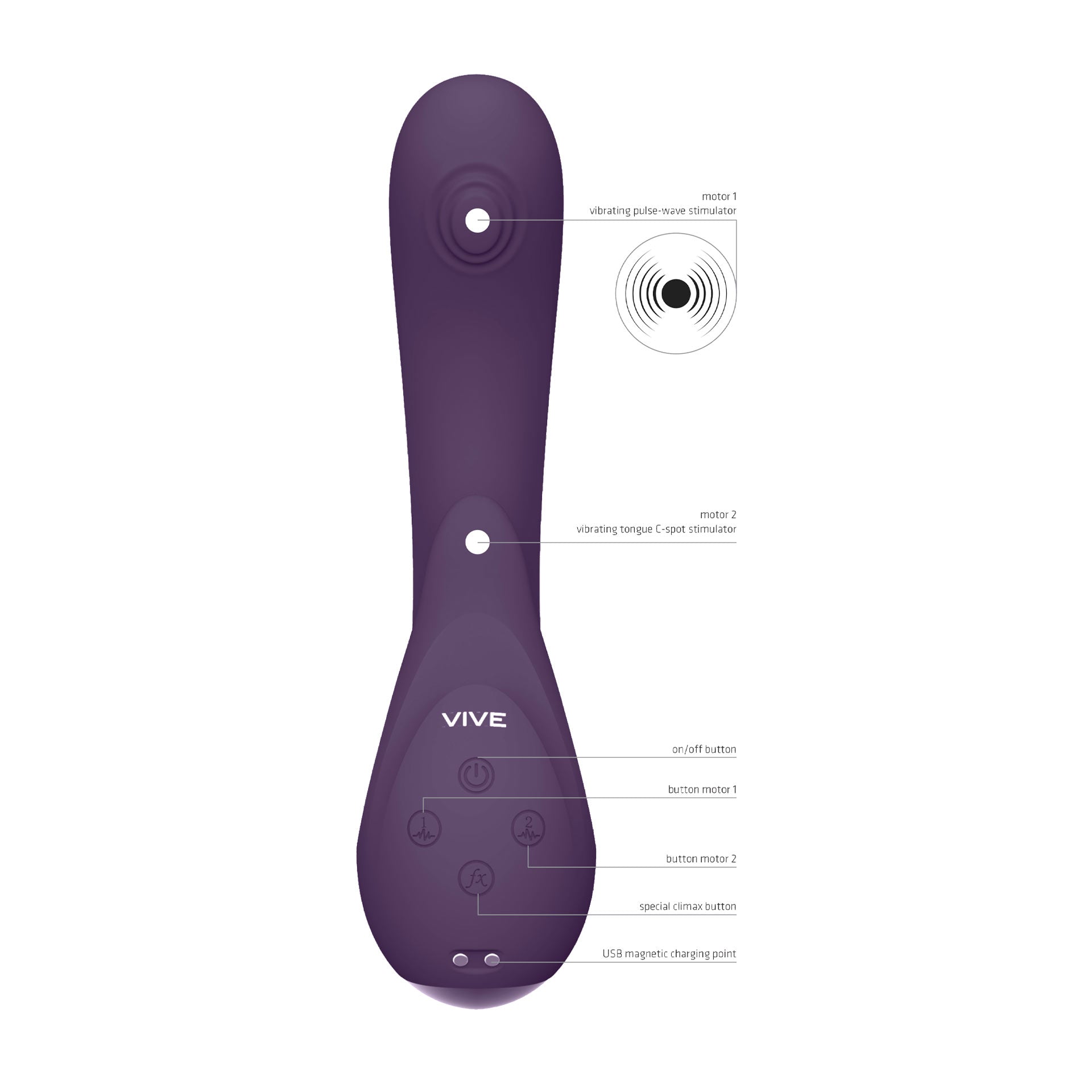 Vibromasseur Clitoris et Point-G Miki